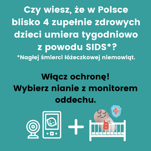 Elektroniczna niania YOKO® X5 z dużym 5" ekranem HD   ⭐⭐⭐⭐⭐ Polecane przez mamy