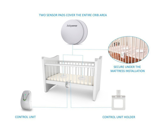 Monitor oddechu Babysense 7 (Wyrób medyczny) + Poradnikiem "Pierwsza Pomoc"