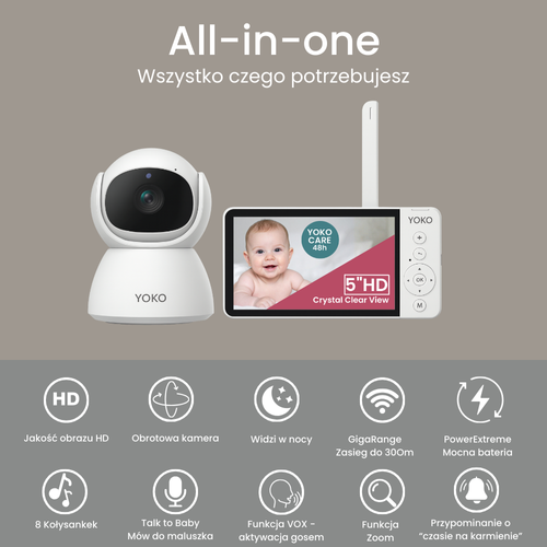 Elektroniczna niania YOKO® X5 z dużym 5" ekranem HD   ⭐⭐⭐⭐⭐ Polecane przez mamy